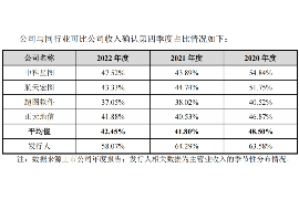 兴海专业催债公司的市场需求和前景分析